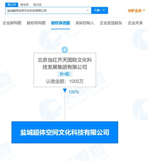 光影新篇章 张艺谋XR公司成立超体空间，跨界布局摄影扩印服务