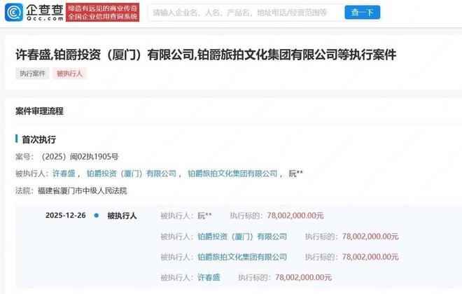 铂爵旅拍再陷执行风波 7800万元案款背后，摄影行业暗藏何种危机？